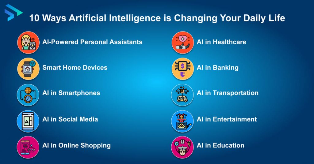 How Artificial Intelligence Is Changing Everyday Applications